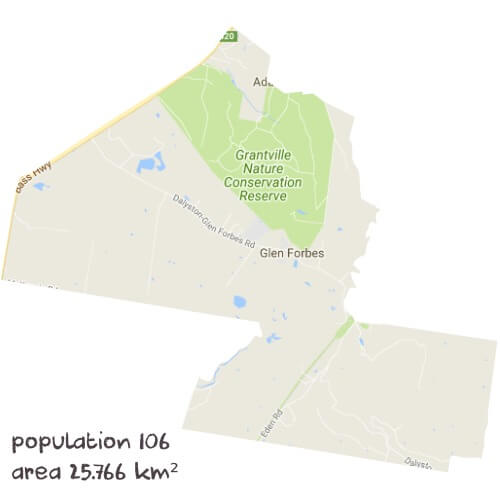 English Tutoring Near Me